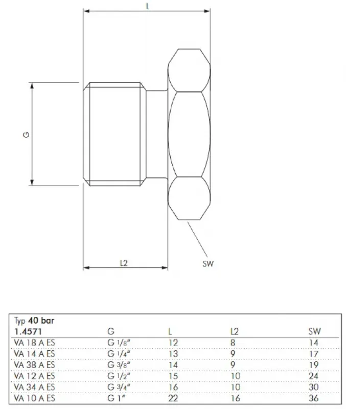 Größentabelle Messing-Verschlussstopfen mit Außensechskant und zylindrischem Gewinde (PN 16)